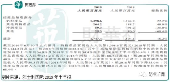 业务怎么赚钱_赚钱业务代理_赚钱业务的公众平台