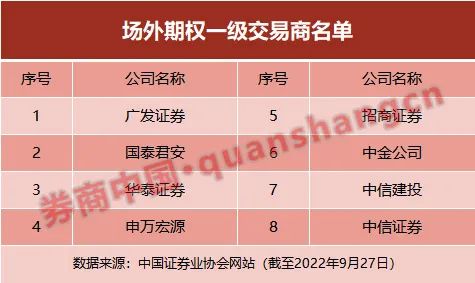 业务怎么赚钱_赚钱业务微信交流群_赚钱业务的公众平台