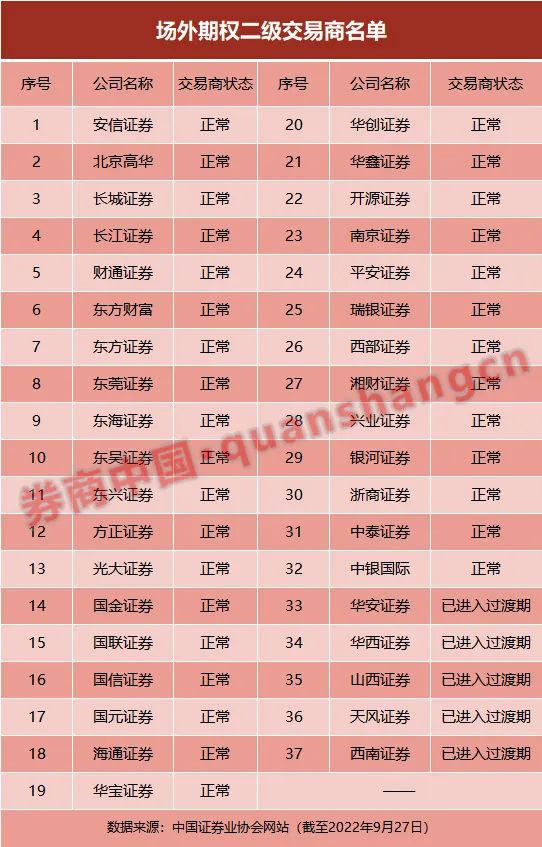 业务怎么赚钱_赚钱业务微信交流群_赚钱业务的公众平台