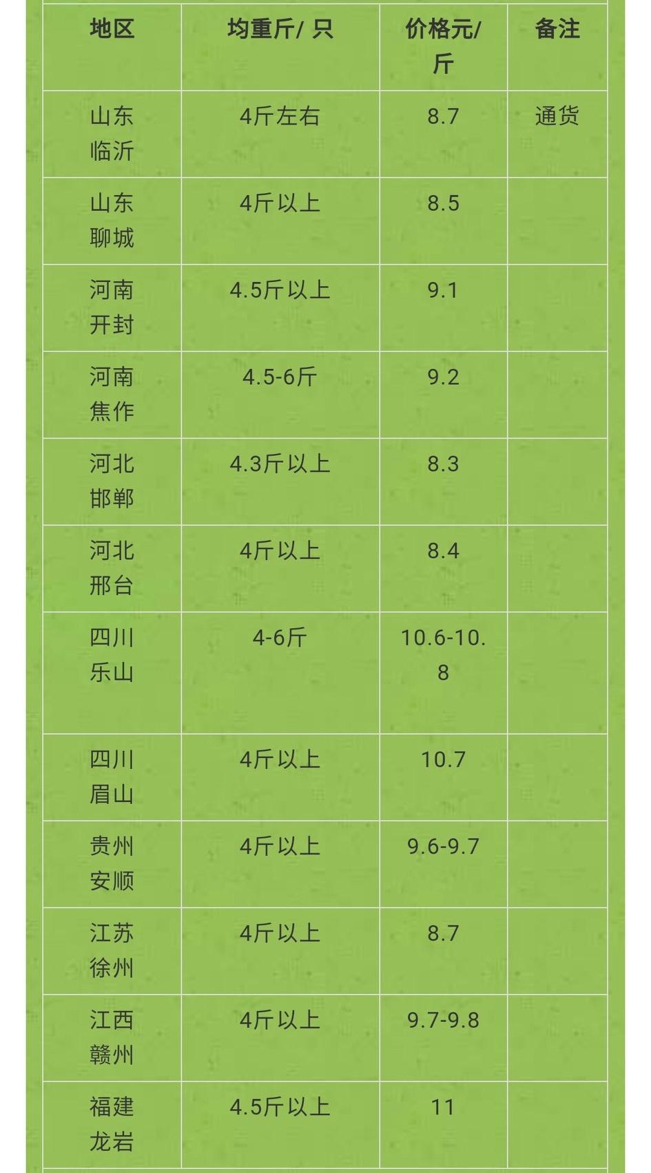 图片[4]-怎么养兔子赚钱-养一只母兔一年的利润400元，比羊还赚钱，兔子还可以养殖吗？-优创圈