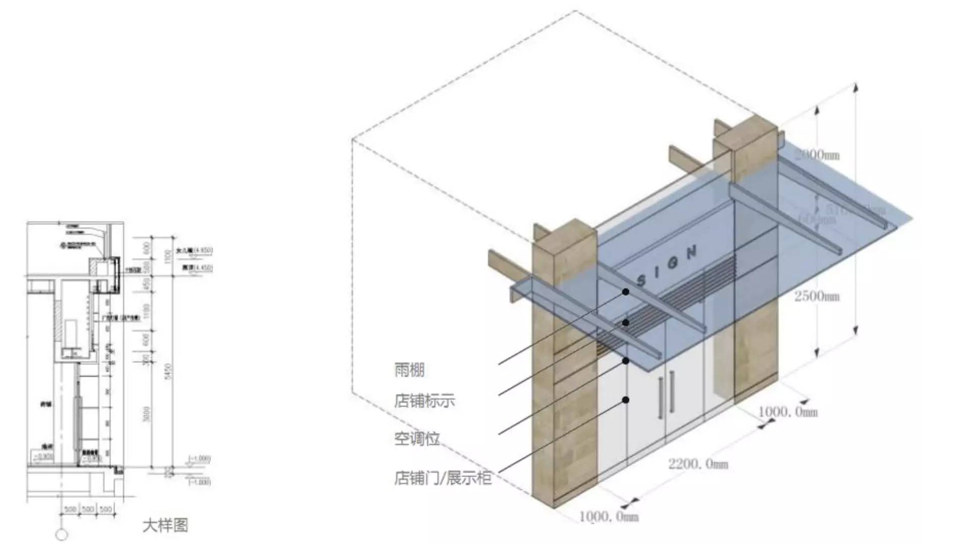 商铺怎么赚钱_商铺赚钱最简单方法_商铺赚钱开发商为什么还要卖