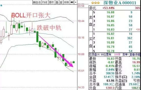 空方怎么赚钱_赚钱空子_赚钱空间