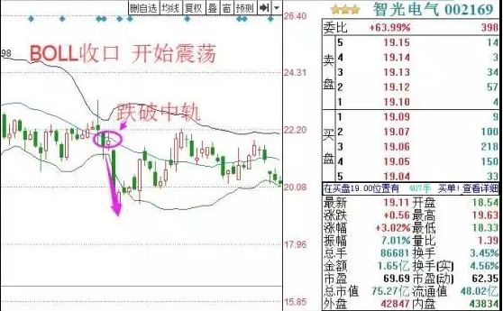 空方怎么赚钱_赚钱空子_赚钱空间