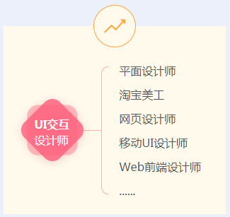 赚钱手机上_手机里怎么赚钱_手机赚钱app吗