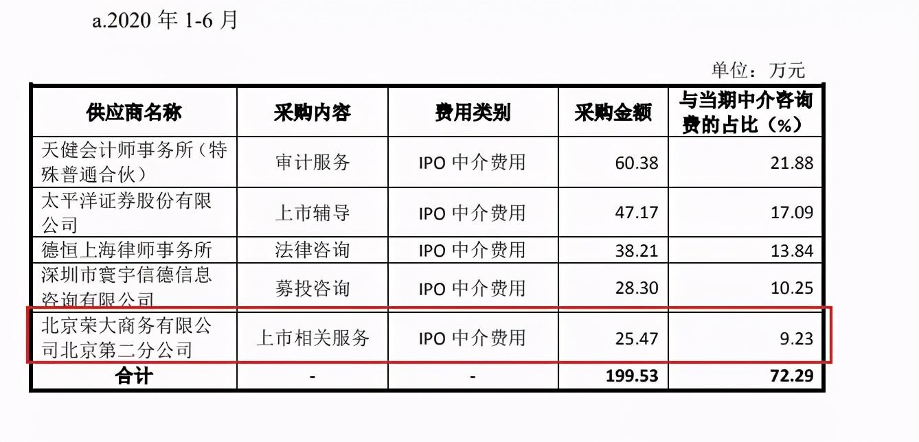 打印店怎么赚钱_打印店靠什么赚钱_打印挣钱