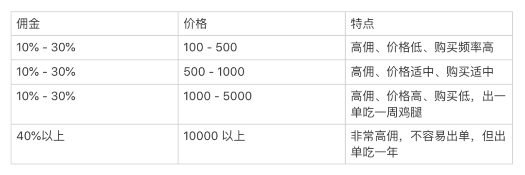 京粉app怎么赚取佣金_京粉怎么赚钱_京粉赚钱教程