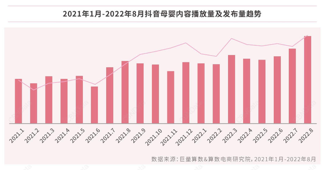 适合宝妈带娃做的小生意_生意宝前景_适合宝妈小生意