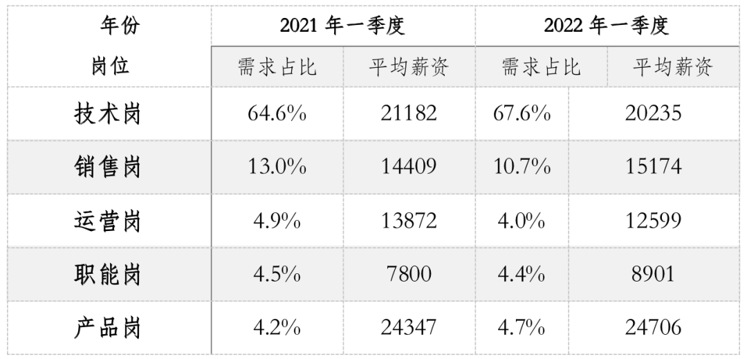 副业网上_副业平台渠道_做副业的平台