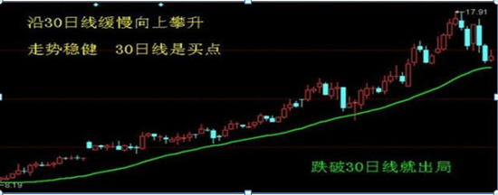 做t怎么赚钱-中国股市带血的经验教训：做精一只股才能赚钱，一次一股，天天反复做T-优创圈