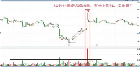赚钱做任务_做t怎么赚钱_赚钱做单软件