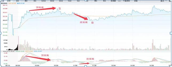 做t怎么赚钱_赚钱做单软件_赚钱做任务