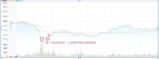 赚钱做任务_赚钱做单软件_做t怎么赚钱