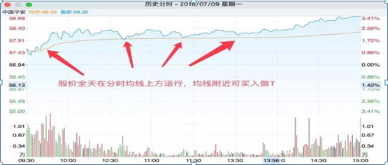 做t怎么赚钱_赚钱做单软件_赚钱做任务