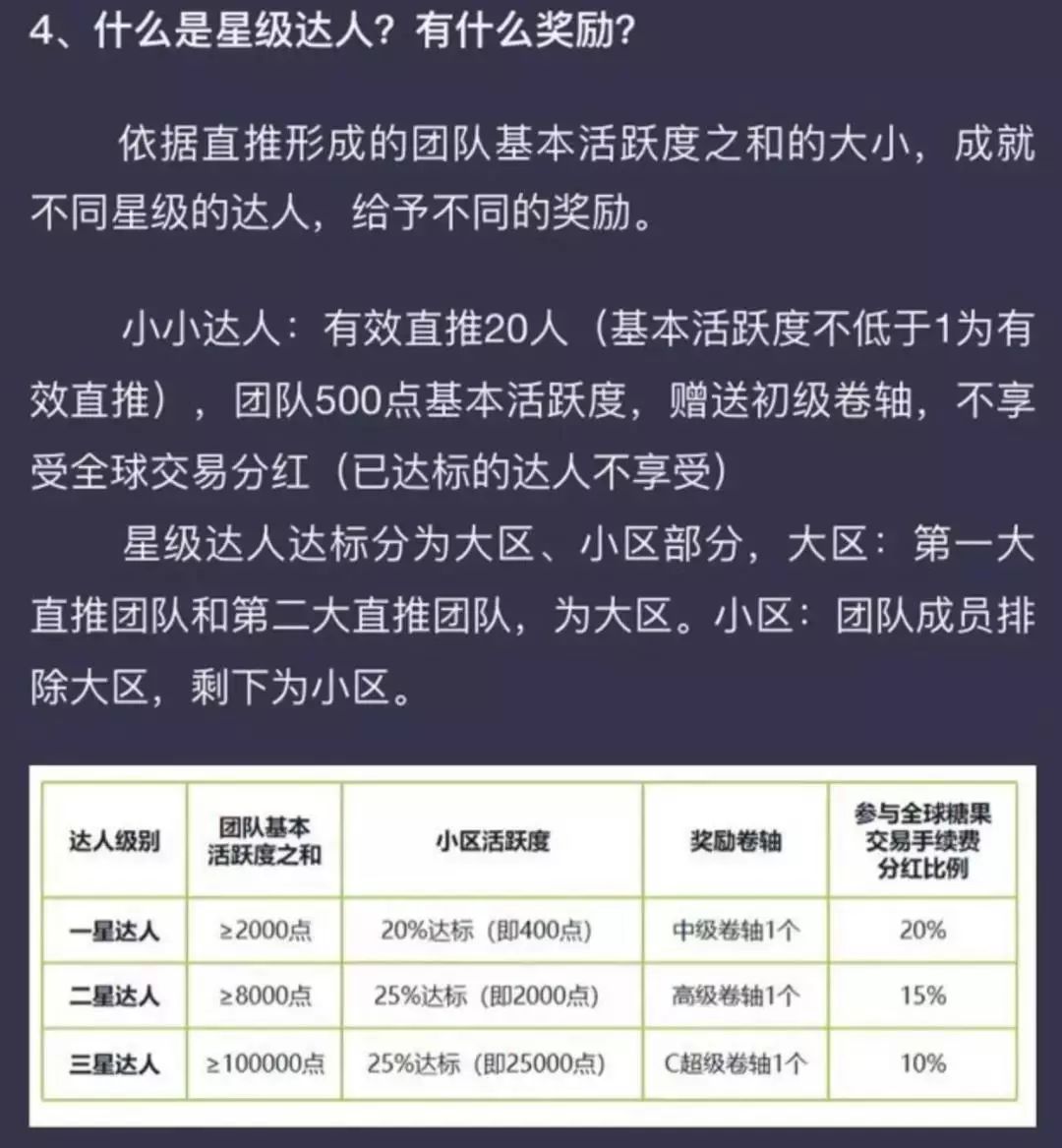 赚钱转发文章平台_网络发文怎么赚钱_网络赚钱文案