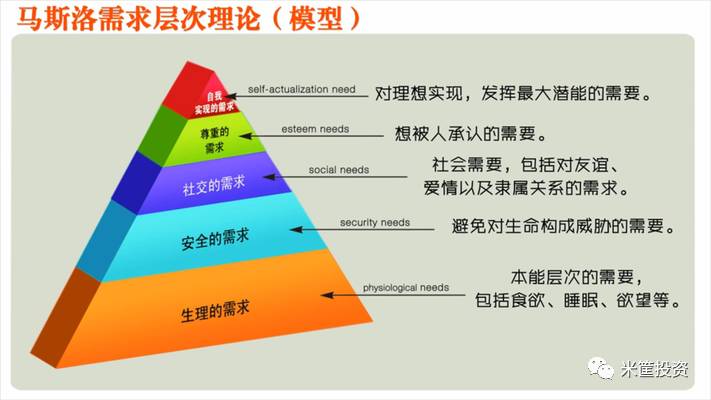 拉下线赚钱_拉框怎么赚钱_拉框兼职赚钱吗