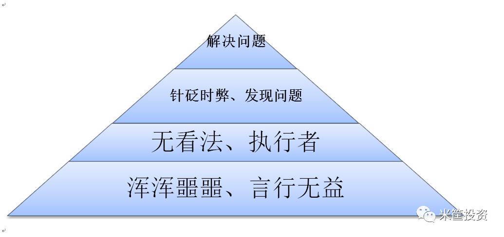 拉下线赚钱_拉框怎么赚钱_拉框兼职赚钱吗