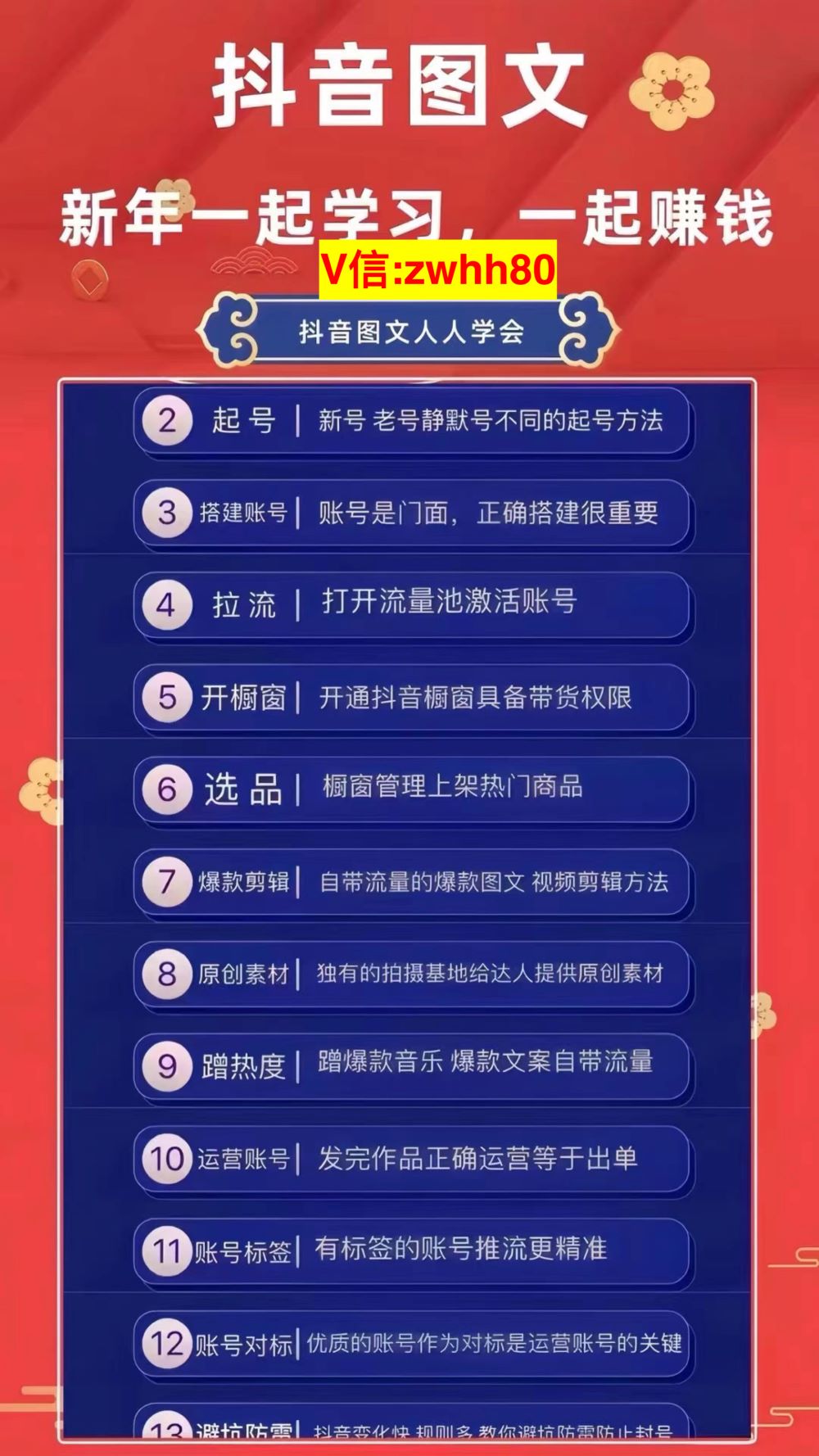 微信辅助怎么赚钱-开启微信辅助注册赚佣金之路，轻松赚取额外收入！-优创圈