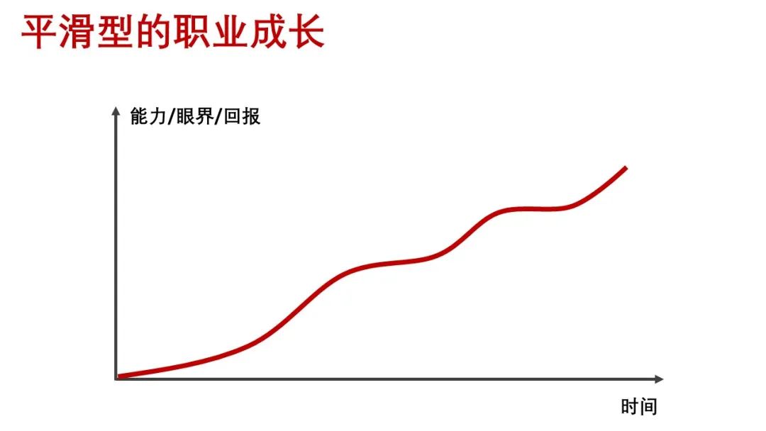直播赚钱股票平台是真的吗_股票直播平台怎么赚钱_直播赚钱股票平台排名
