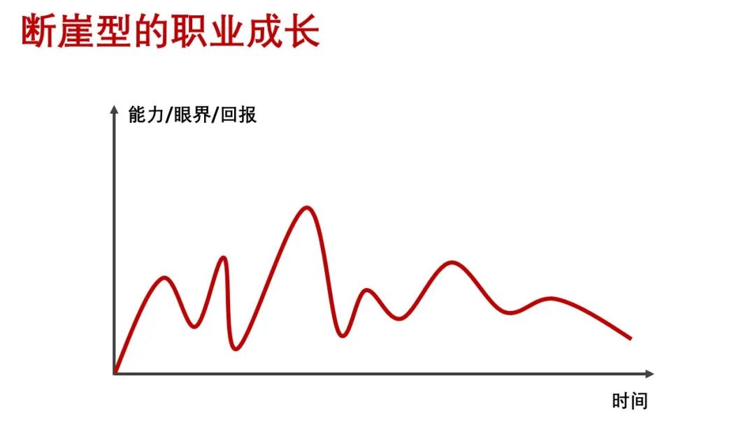 直播赚钱股票平台排名_直播赚钱股票平台是真的吗_股票直播平台怎么赚钱