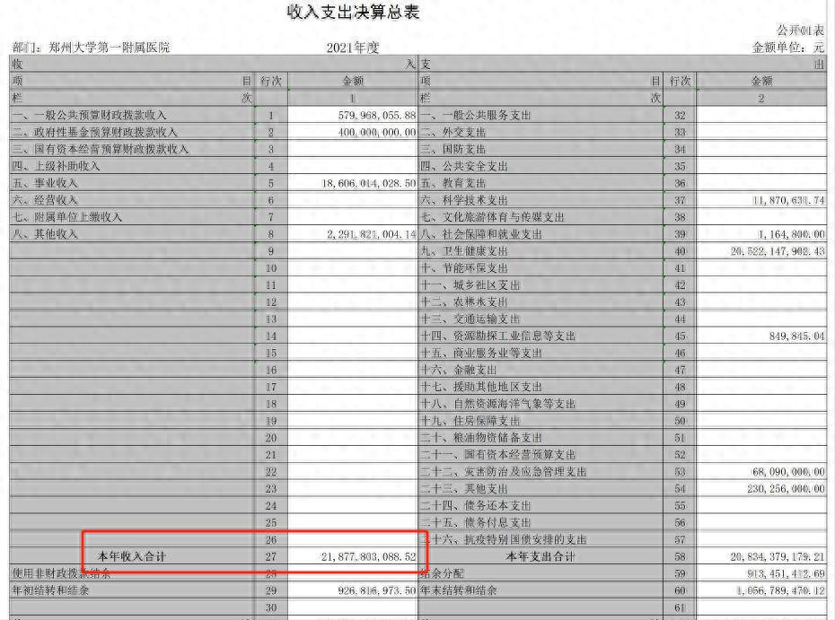 魔兽世界金团打工赚钱_218财政团怎么赚钱_v58团电商平台正规赚钱