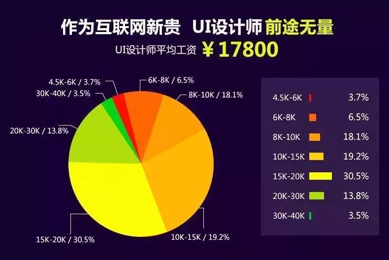 兼职副业手机上做的_兼职副业一部手机搞定_手机兼职副业 从零开始