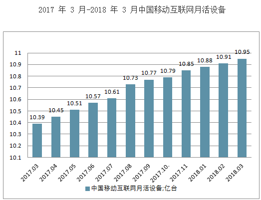 手机兼职副业 从零开始_兼职副业一部手机搞定_兼职副业手机上做的