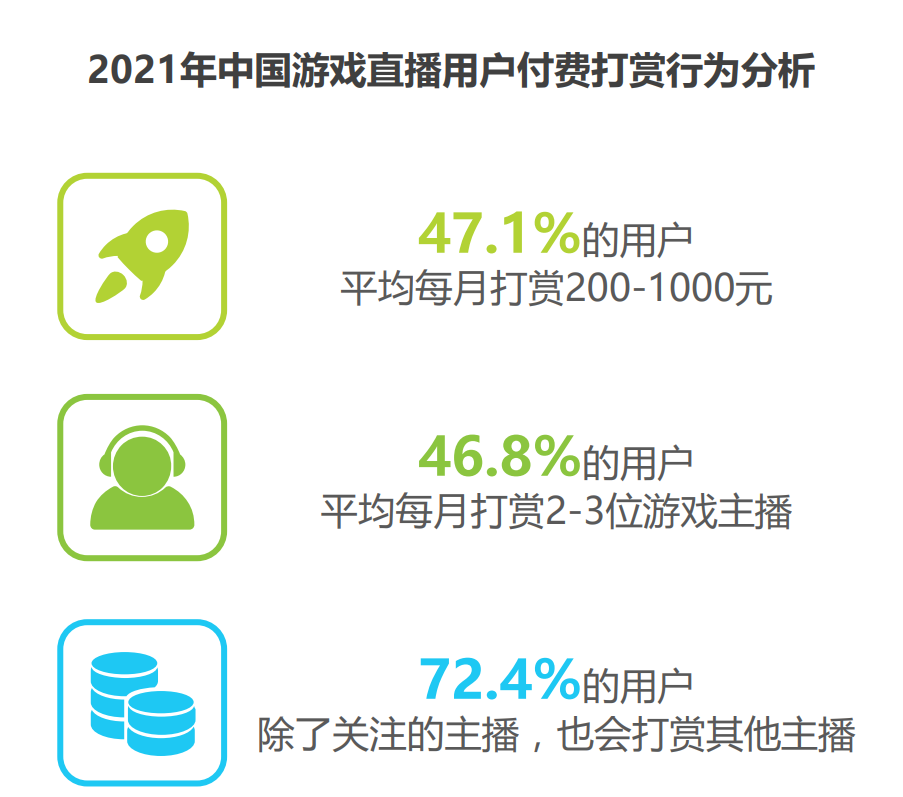 斗鱼做主播怎么赚钱_斗鱼主播靠什么收入_主播斗鱼赚钱做什么工作