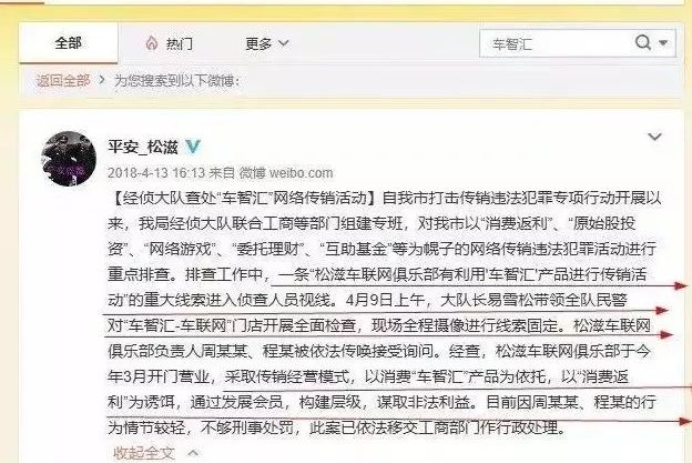 车智汇盈利模式_车智汇怎么赚钱_做车智汇最后的结果