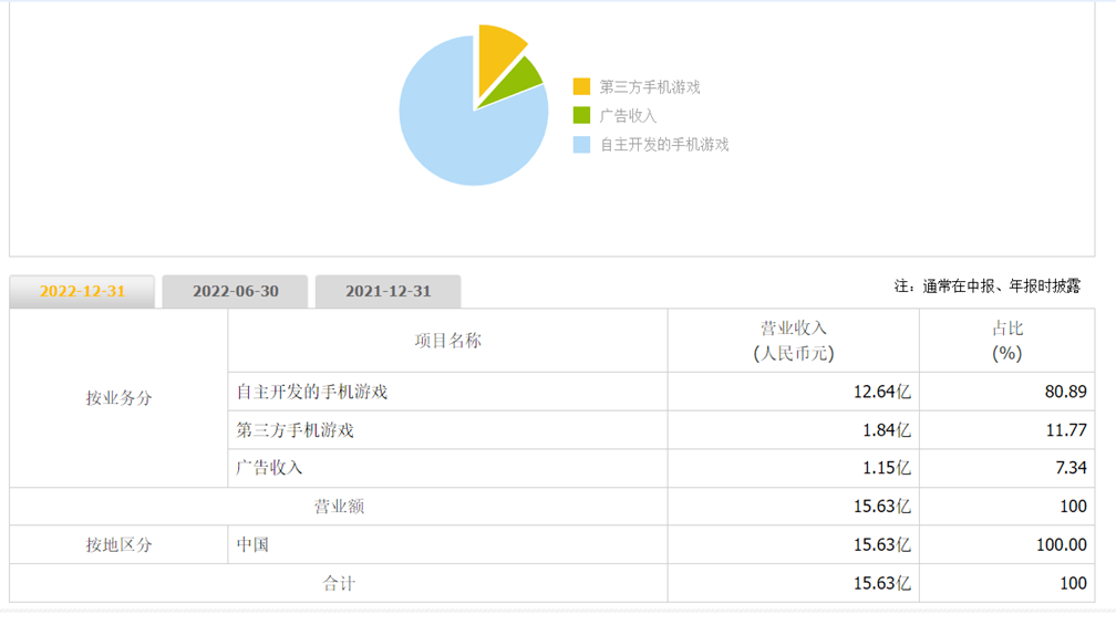 仙魔录手游怎么赚钱_仙魔录手游官网_仙魔录怎么过