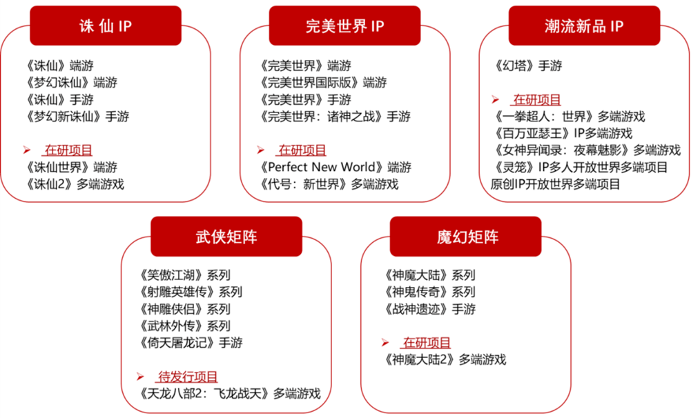 仙魔录手游官网_仙魔录手游怎么赚钱_仙魔录怎么过
