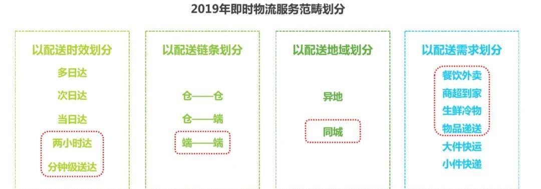 我达达的马蹄是美丽的错误_达达是怎么赚钱的_达达共创科技是培训