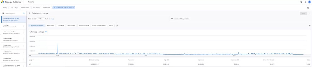 分享淘宝联盟怎么赚钱-分享3个单人就能做的海外赚钱案例-优创圈