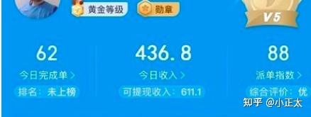 外卖那么便宜怎么赚钱-能为你省钱的点外卖技巧-优创圈