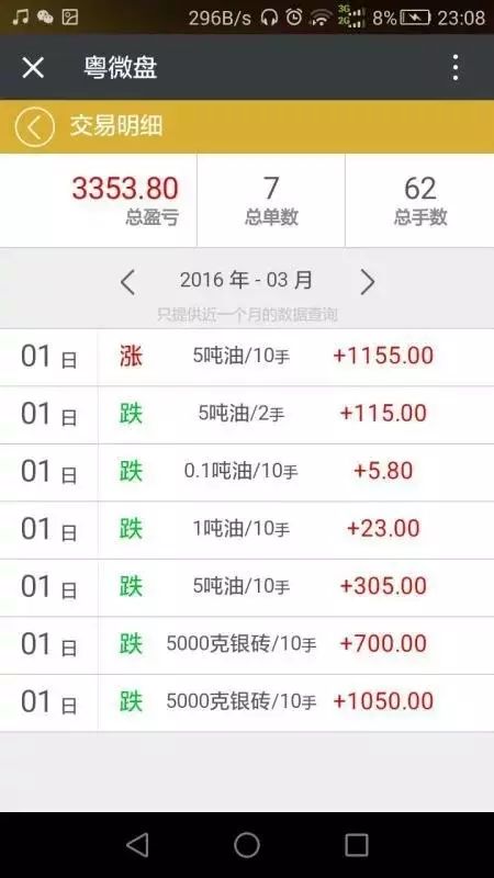 赚钱app百度网盘_手机微盘怎么赚钱_赚钱云盘