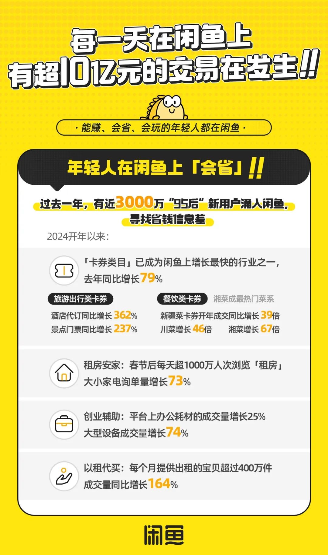 赚钱闲鱼做任务是真的吗_赚钱闲鱼兼职是真的吗_怎么在闲鱼赚钱