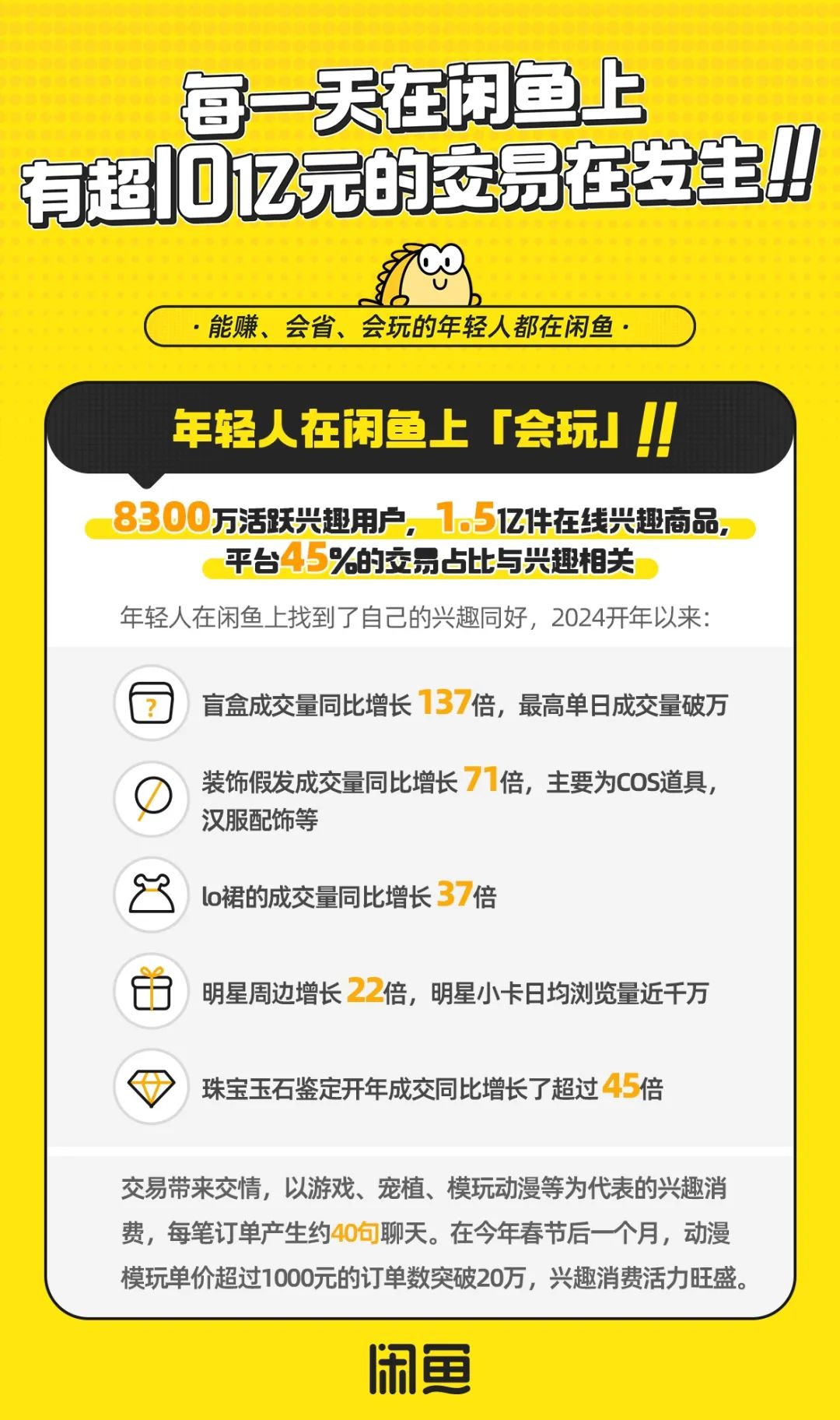 赚钱闲鱼做任务是真的吗_怎么在闲鱼赚钱_赚钱闲鱼兼职是真的吗