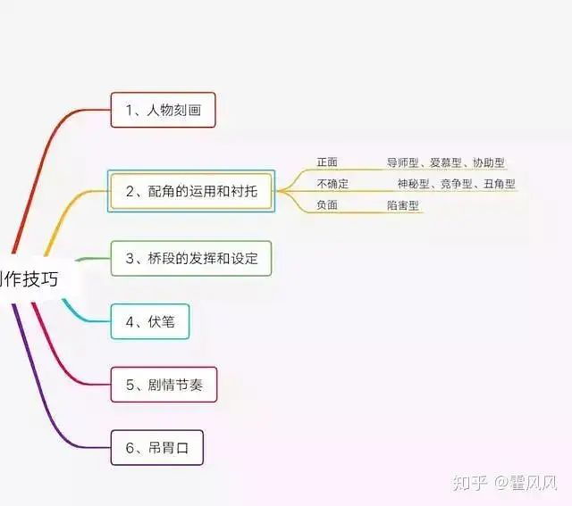 小说赚钱真的好难哦_写的小说怎么赚钱_赚钱的写小说软件哪个好