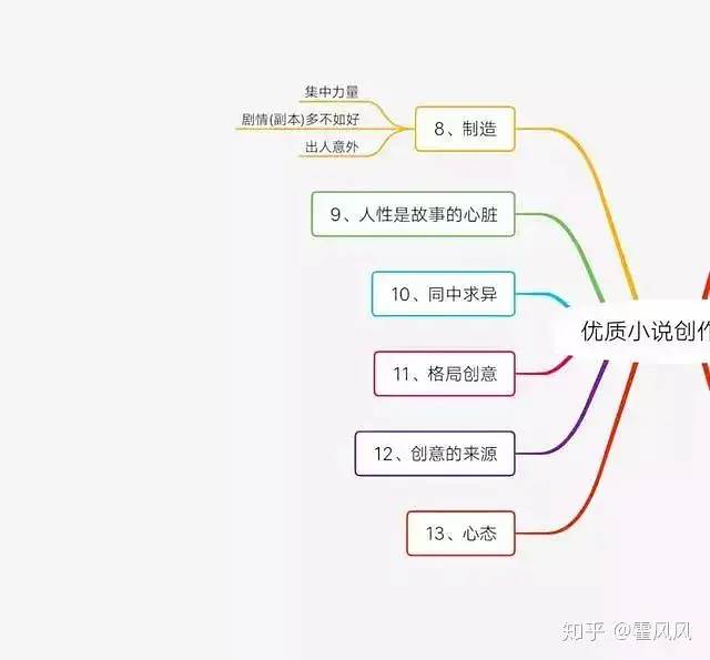 小说赚钱真的好难哦_赚钱的写小说软件哪个好_写的小说怎么赚钱