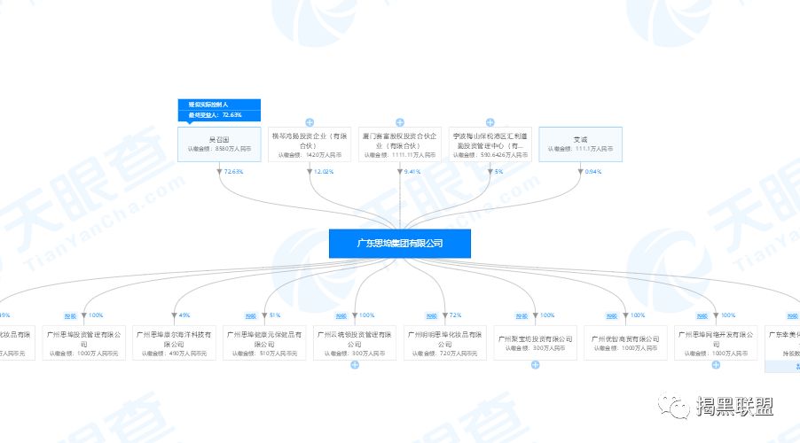 加入思埠怎么赚钱_怎样加入思埠集团创业_加入思埠集团需要多少钱