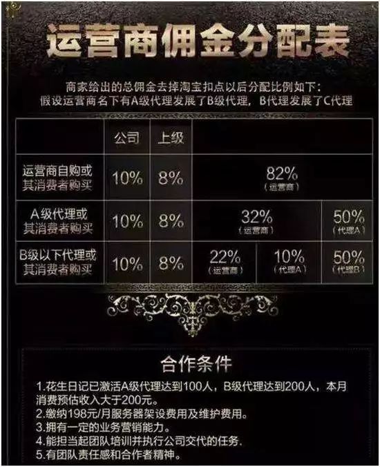 怎样加入思埠集团创业_加入思埠怎么赚钱_加入思埠集团需要多少钱