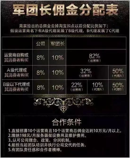 加入思埠怎么赚钱_加入思埠集团需要多少钱_怎样加入思埠集团创业