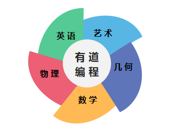 楚楚通骗局_楚楚通怎么推广赚钱_楚楚推上市倒计时是真的吗
