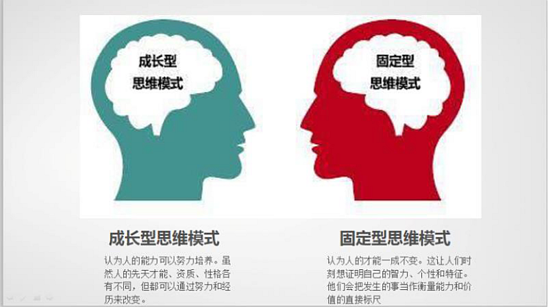 怎么才能让自己赚钱-如何培养自己的赚钱思维？-优创圈