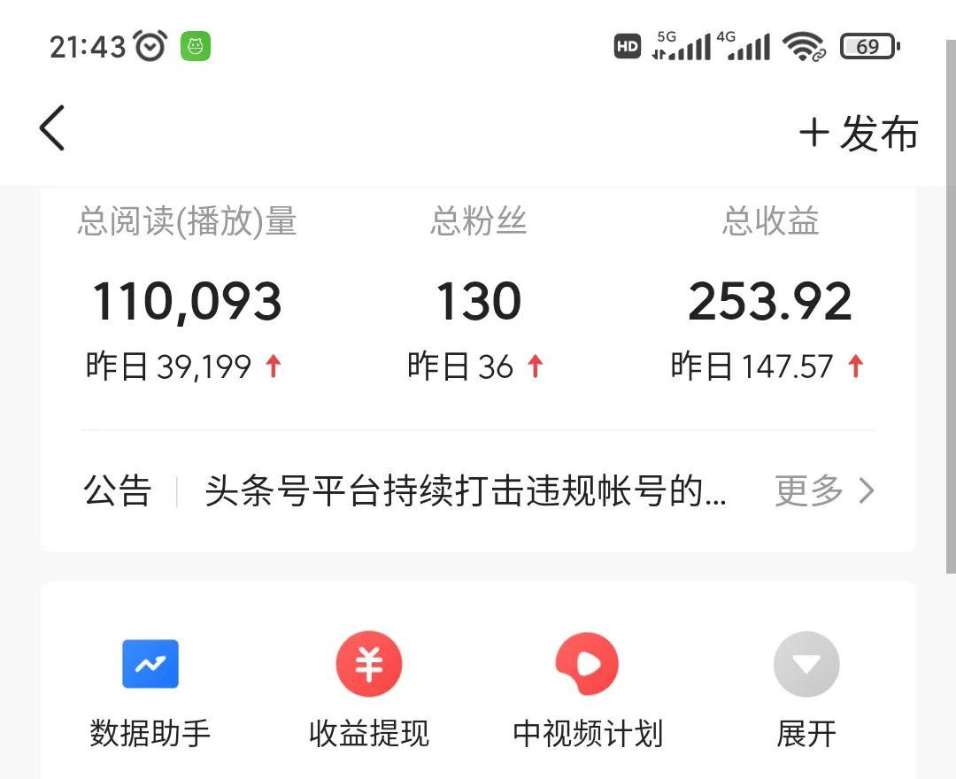 视频赚钱拍媒体赚钱吗_拍媒体视频能挣钱吗_自媒体拍视频怎么赚钱