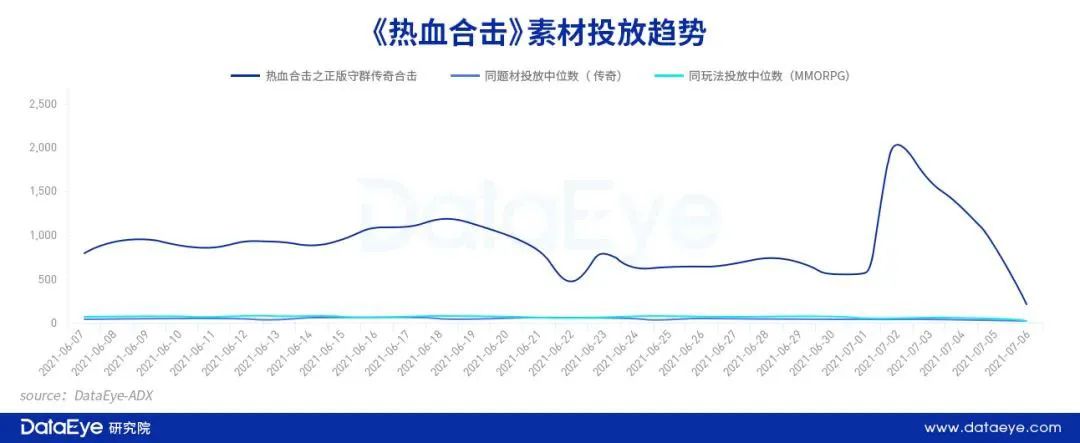 原始传奇手游能赚人民币吗_原始传奇手游怎么赚钱_原始手游传奇赚钱最快方法