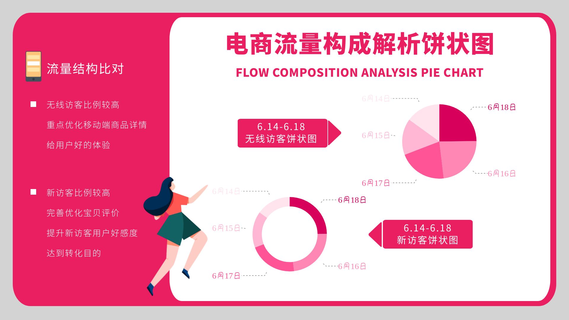 做流量是怎么赚钱的_流量赚钱是什么意思_流量赚钱项目