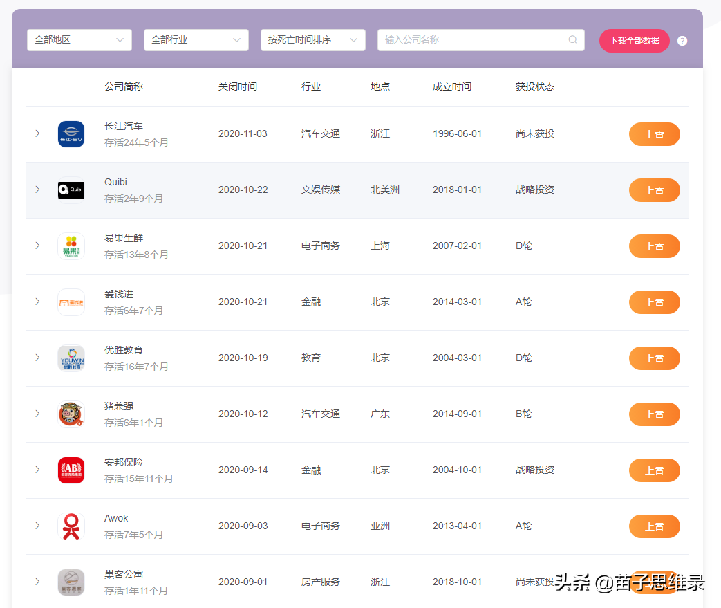 微信微帮怎么赚钱_赚钱微信帮微信怎么弄_赚钱微信帮微信转账