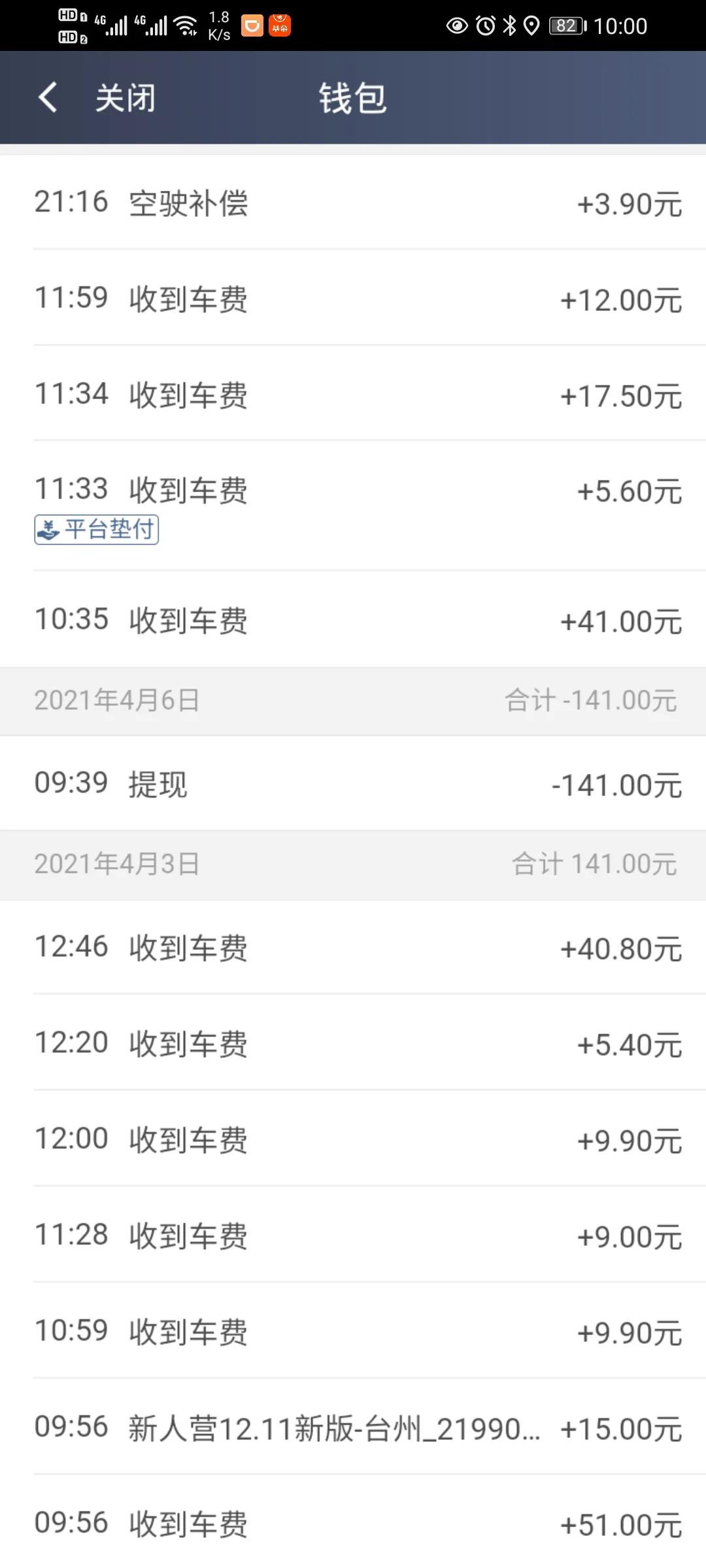 没车加入滴滴怎么赚钱-业余跑滴滴到底赚不赚钱？-优创圈