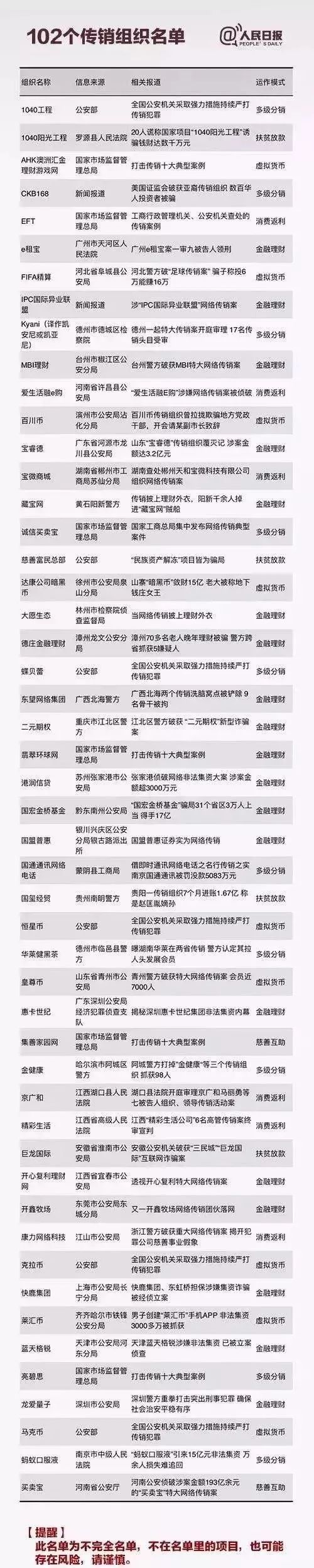 蓝德权证钱怎么拿出来_权证怎么赚钱_蓝德权证怎么赚钱的