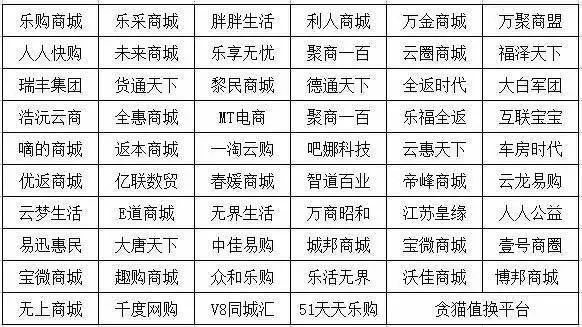 蓝德权证怎么赚钱的_权证怎么赚钱_蓝德权证钱怎么拿出来